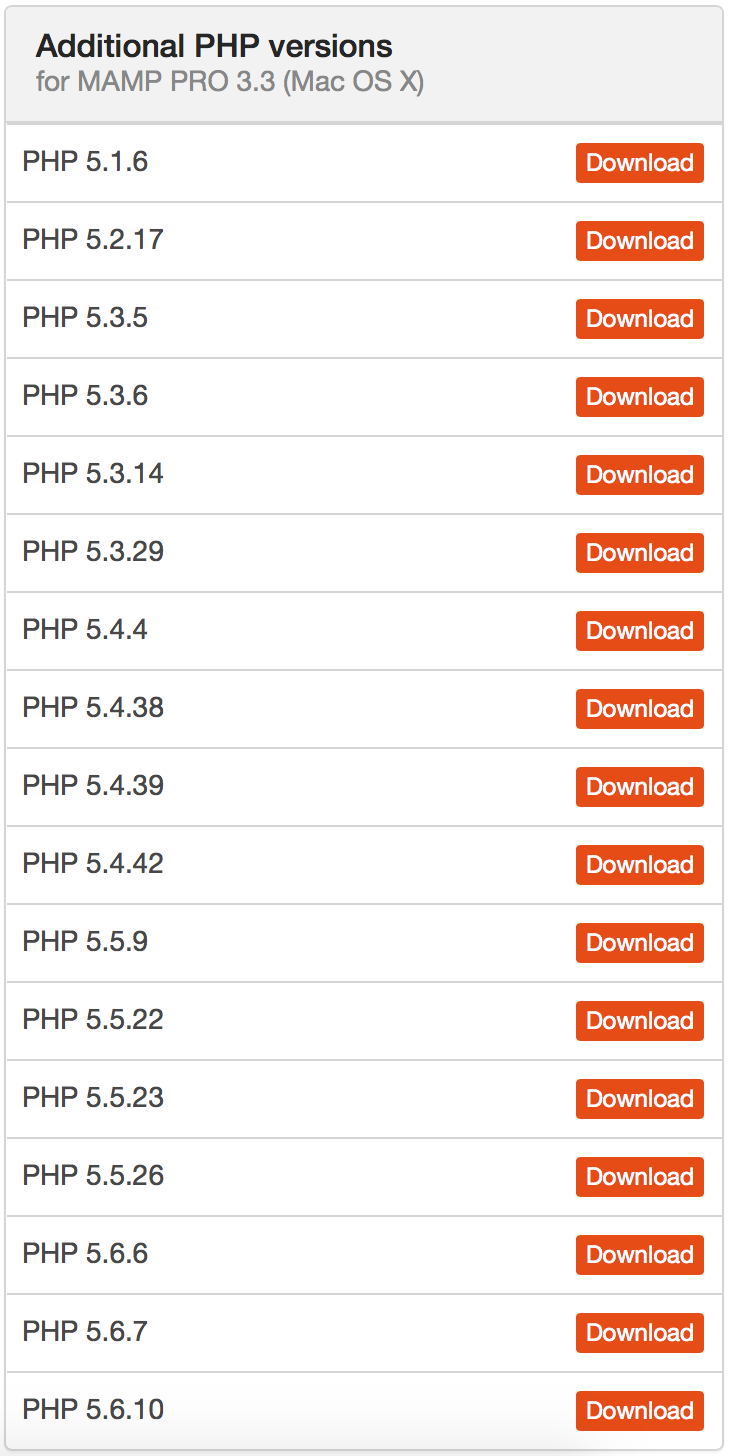 Danh sách PHP version hỗ trợ