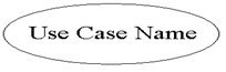 Use-Case-Notation.jpg