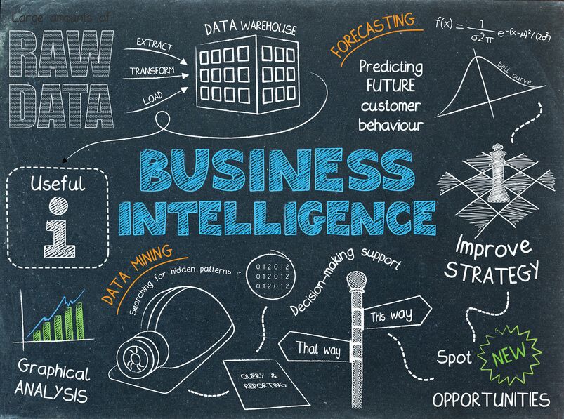 business-intelligence-for-small-businesses1.jpg