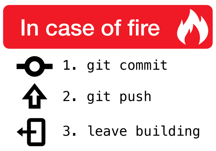 in-case-of-fire-1-git-commit-2-git-push-3-leave-building2.png