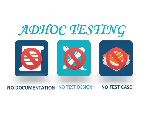 adhoc-testing.png