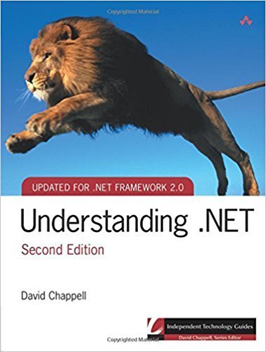 lap-trinh-net-understanding-net