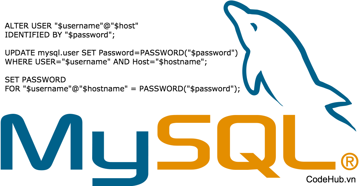 Đổi Mật Khẩu User trong MySQL
