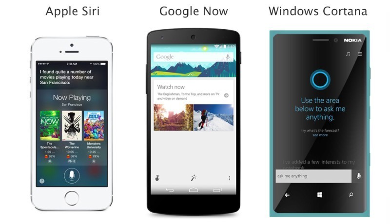 Siri vs Google Now vs Cortana