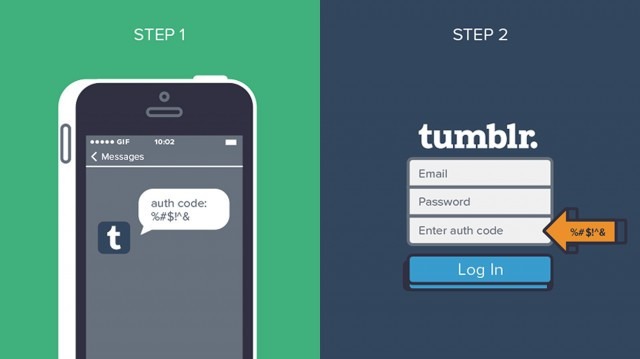 Tumblr áp dụng xác thực hai lớp qua tin nhắn SMS 