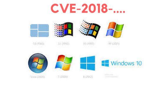 lo-hong-CVE-2018-trong-windows-cua-microsoft