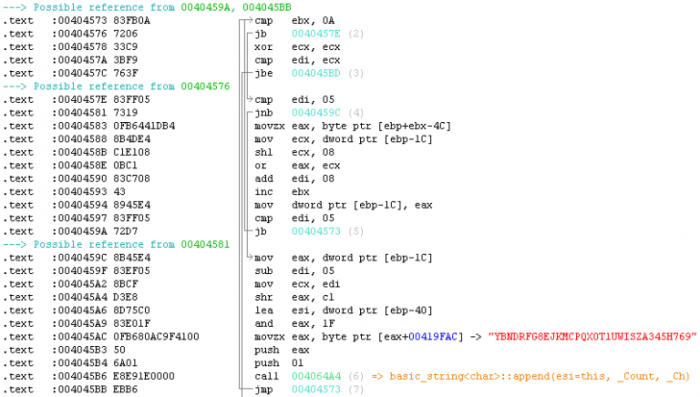 locky-id-encoding-with-custom-alphabet-768x436