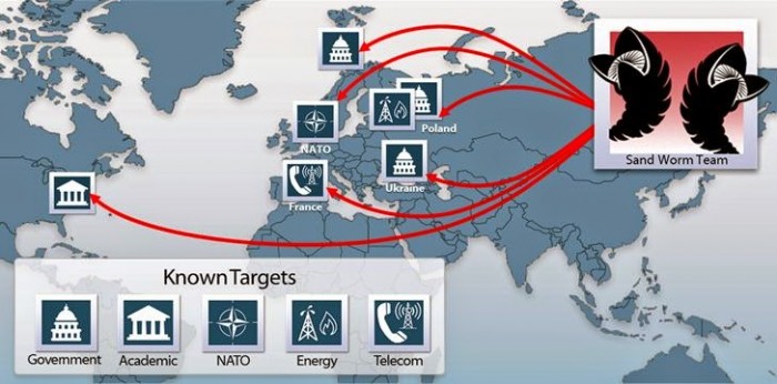 Lỗ hổng Zero-Day trong Microsoft Windows được sử dụng để tấn công NATO