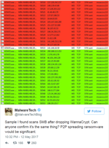 Minh họa WannaCry lây nhiễm giữa các máy tính trong mạng LAN
