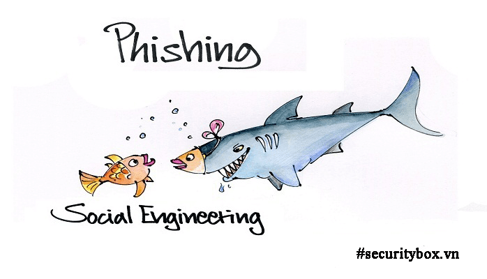khac-nhau-giua-Social-Engineering-and-phishing