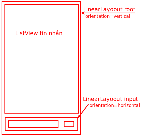 chat-linearlayout