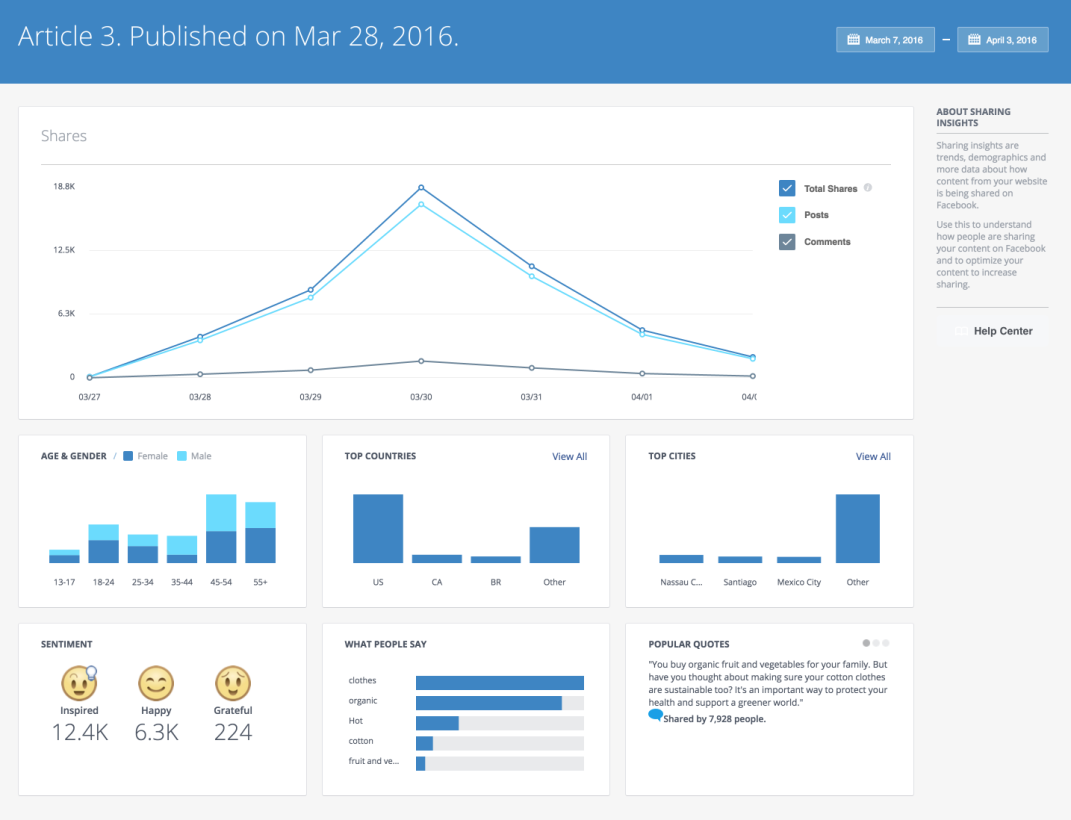 Facebook-Analytics-for-Apps-Sharing-Insights-Screen