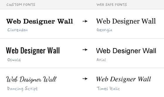 CSS3 @font-face và phương án dự phòng