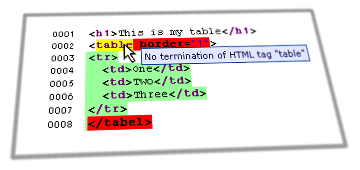 highlight-html-code