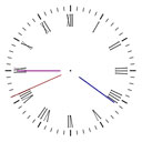 Tạo đồng hồ bằng CSS3 