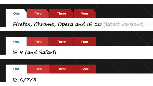 css3-jquery-tabs-browser-support