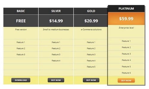 WP Pricing Table Plugin