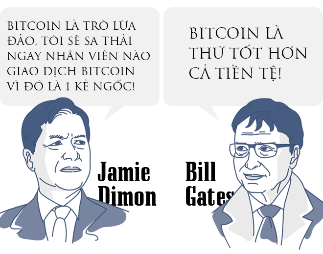 Hai mặt của đồng bitcoin và câu chuyện đằng sau cơn sốt “điên rồ” trên thị trường tài chính hiện nay - Ảnh 1.