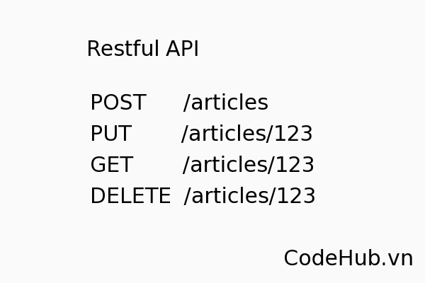 Tìm Hiểu về Restful API