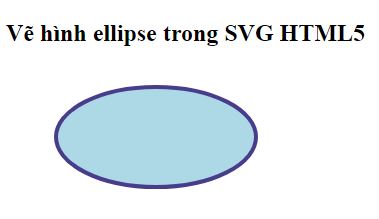 Hình ellipse SVG