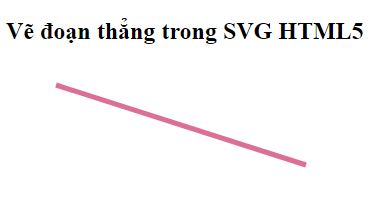 Đoạn thẳng SVG