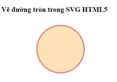 Đường tròn SVG
