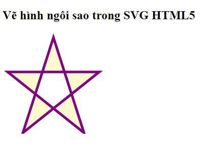 Hình ngôi sao SVG