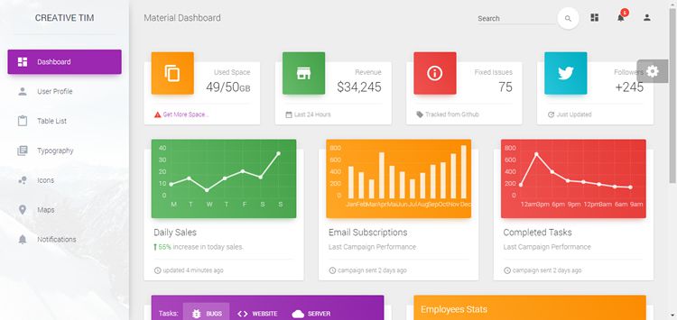 Material Dashboard Free Bootstrap Material Design Admin Free Admin Template