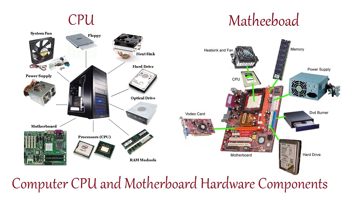 xem hardware computer c#