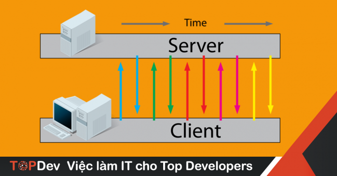 request từ client và server hoạt động như thế nào
