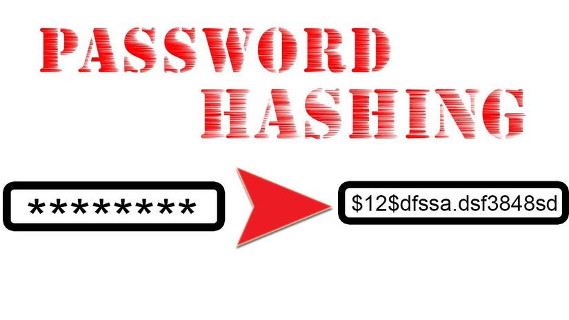 Password Hashing là gì