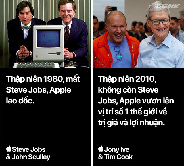 Steve Jobs thực sự đã truyền ngôi cho kẻ thuộc nhóm người mình khinh ghét nhất - Ảnh 6.