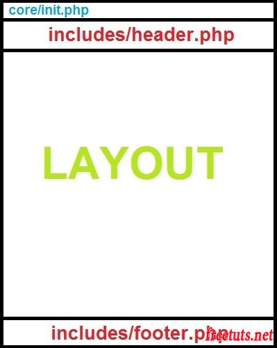 layout note online jpg