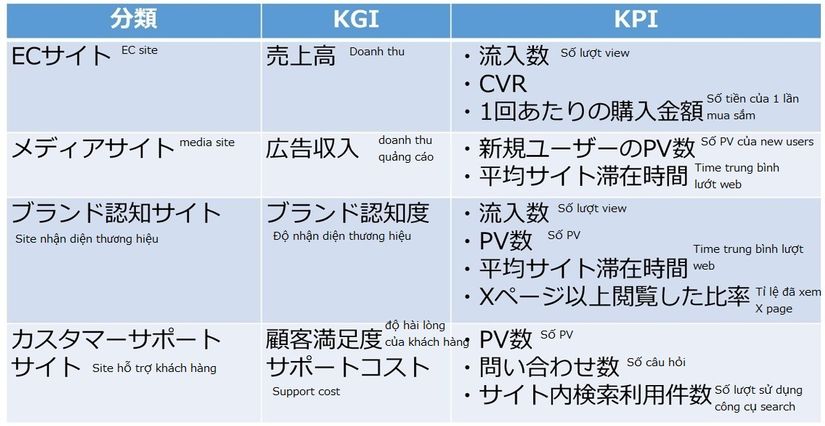 KPI2.jpeg