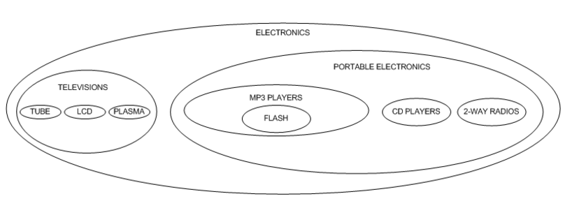 electrins.png