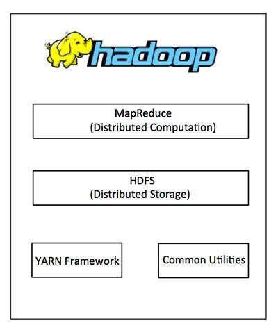 hadoop_architecture.jpg