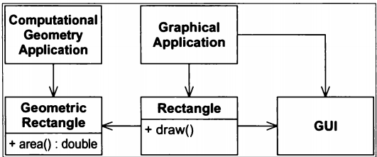 rectangle-resolve.png