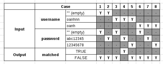 table-matrix-for-test.jpg