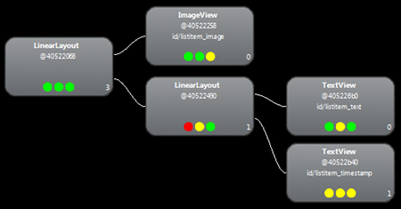 hierarchy-linearlayout.png