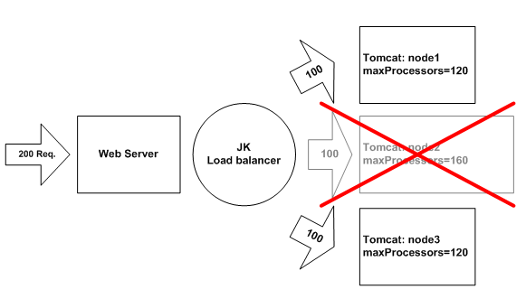 fig5.gif