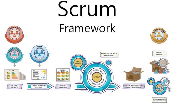 scrum.jpg