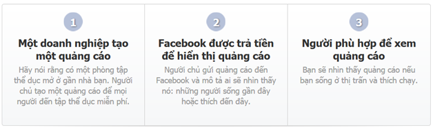 quang-cao-Facebook-2.png