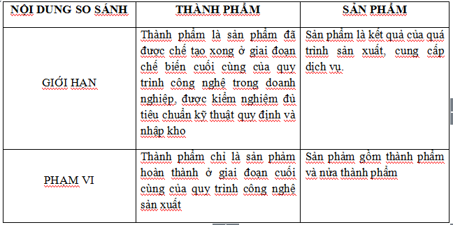 thanh pham.PNG