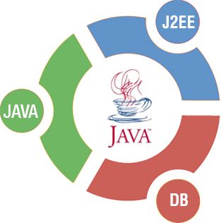 java-img.jpg