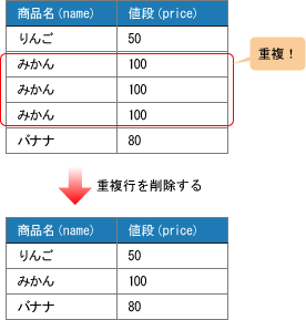 table2.gif