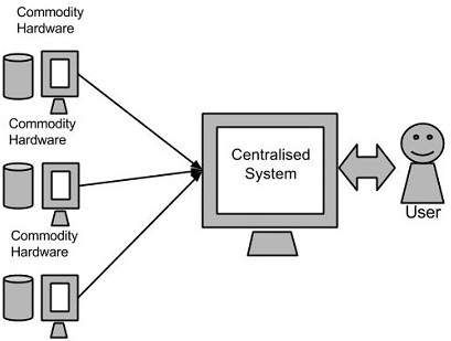 mapreduce.jpg