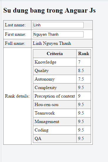 table_angularjs.png