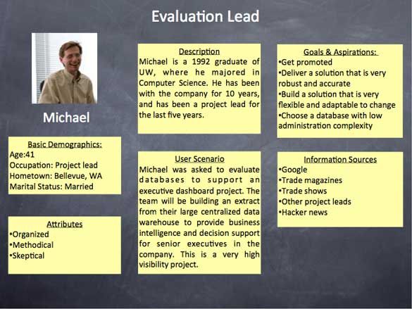 evaluation Lead.jpg