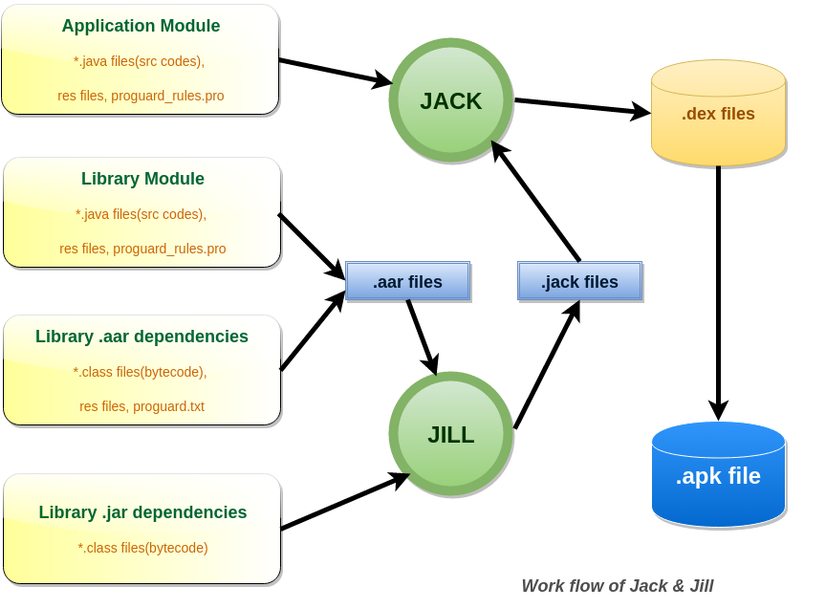 Untitled Diagram.png