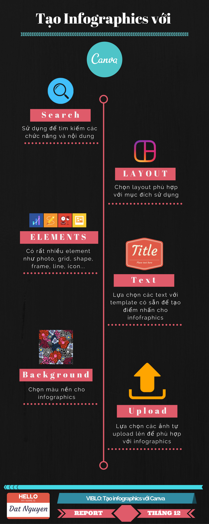 Tạo infographics.png